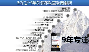 陳雄亮 移動終端，賦能汽車銷售渠道下沉的天然媒介